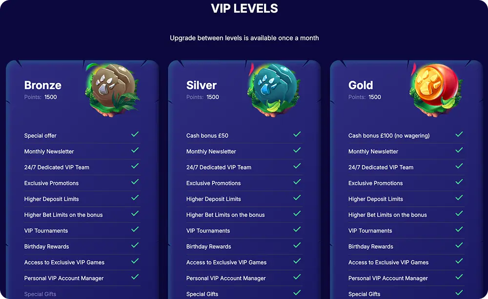 Spin Panda VIP